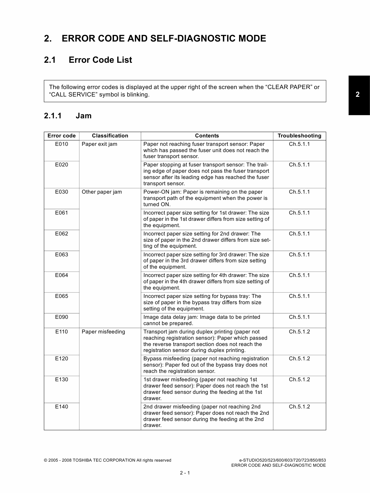 TOSHIBA e-STUDIO 520 523 600 623 720 723 850 853 Service Handbook-3